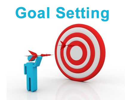 10 Steps to Goal Setting – #6 & #7